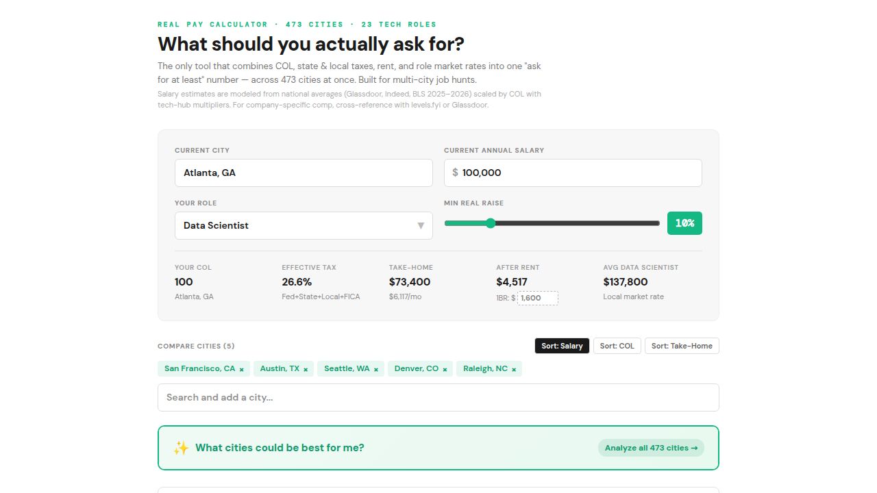 whattoaskfor.com image